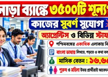 Canara Bank – 3500 Apprentice PostRecruitment Apply 2026