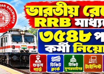 RRB NTPC 3,548 Posts Recruitment Apply 2026