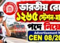 The Railway Recruitment Boards (RRBs) 1,215 Station Master Recruitment Apply 2026