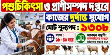 SSSC Veterinary 1,308 Posts Recruitment Apply 2026